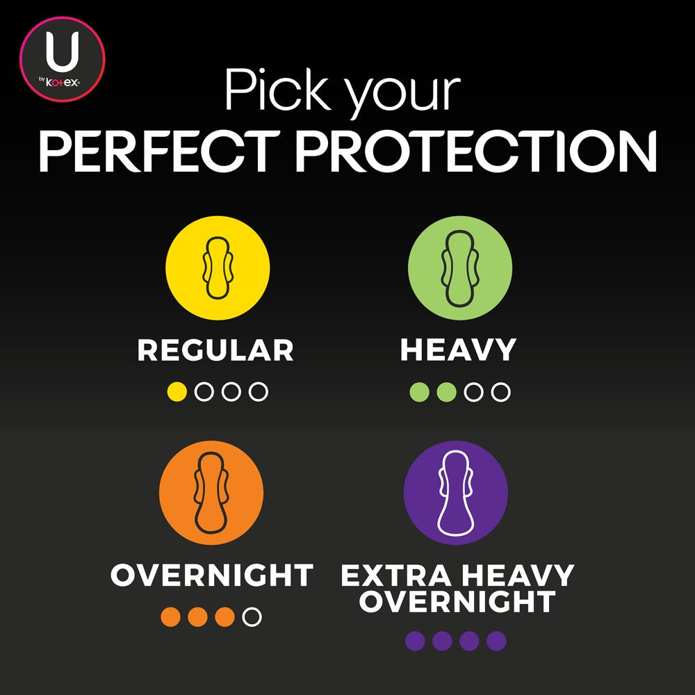 U by Kotex Allnighter Ultra Thin Extra Heavy Overnight Pads with Wings, 20 Count