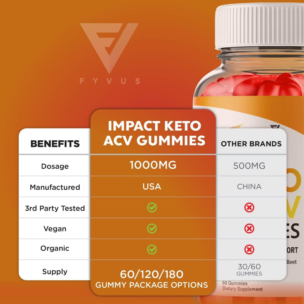 (3 Pack) Impact Keto Gummies for Weight Loss and Belly Fat Diet, AVC Keto ACV Advanced Weight Loss Gummies, Keto plus ACV Apple Cider Vinegar Appetite Supplement (180 Gummies)