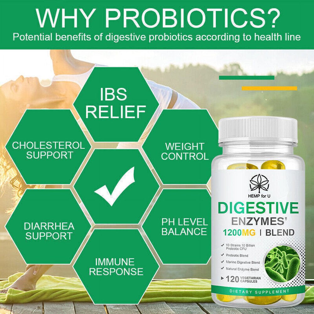 Digestive Enzymes 1200Mg Prebiotic & Probiotics Gas, Constipation & Bloating Relief - 60 Capsules