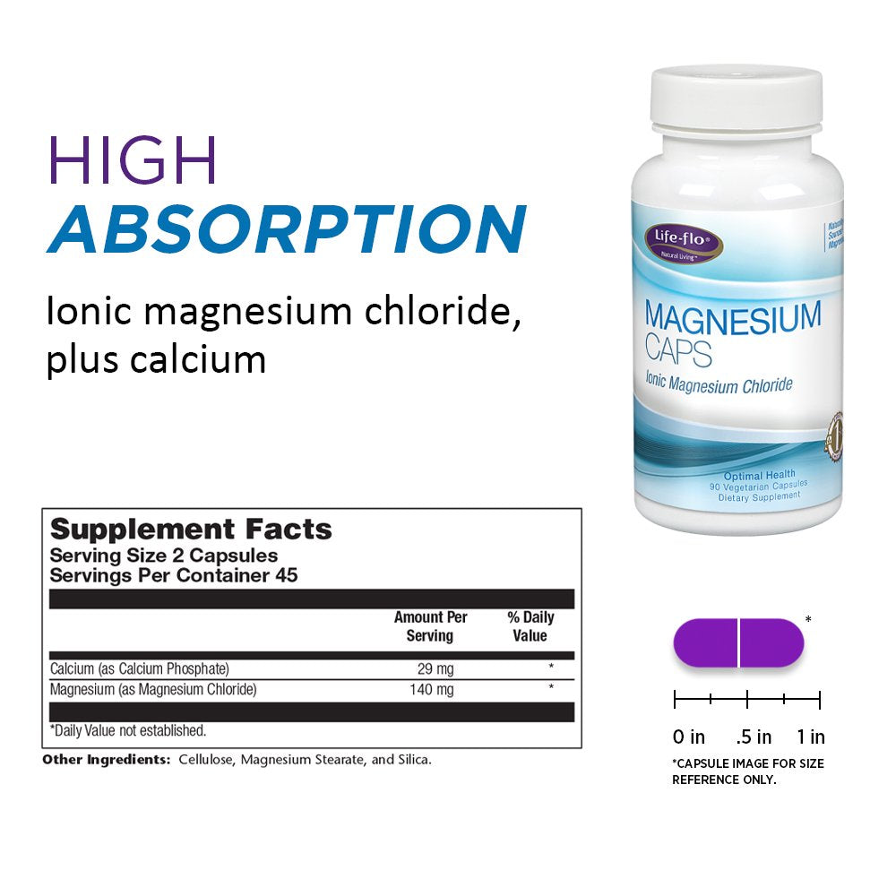 Life-Flo Ionic Magnesium Chloride, 90Ct, 45 Serv.