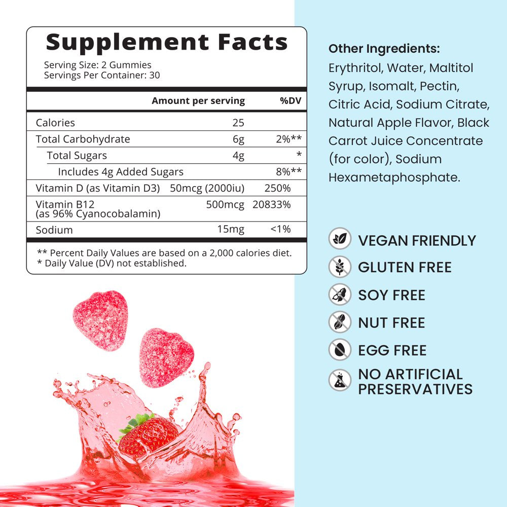 Belive Vitamin D3 Gummies with B12 Vitamins – for Immune Support, Energy & Bone Health – Vegan Friendly, Gluten Free, Strawberry Flavor (60 Count)