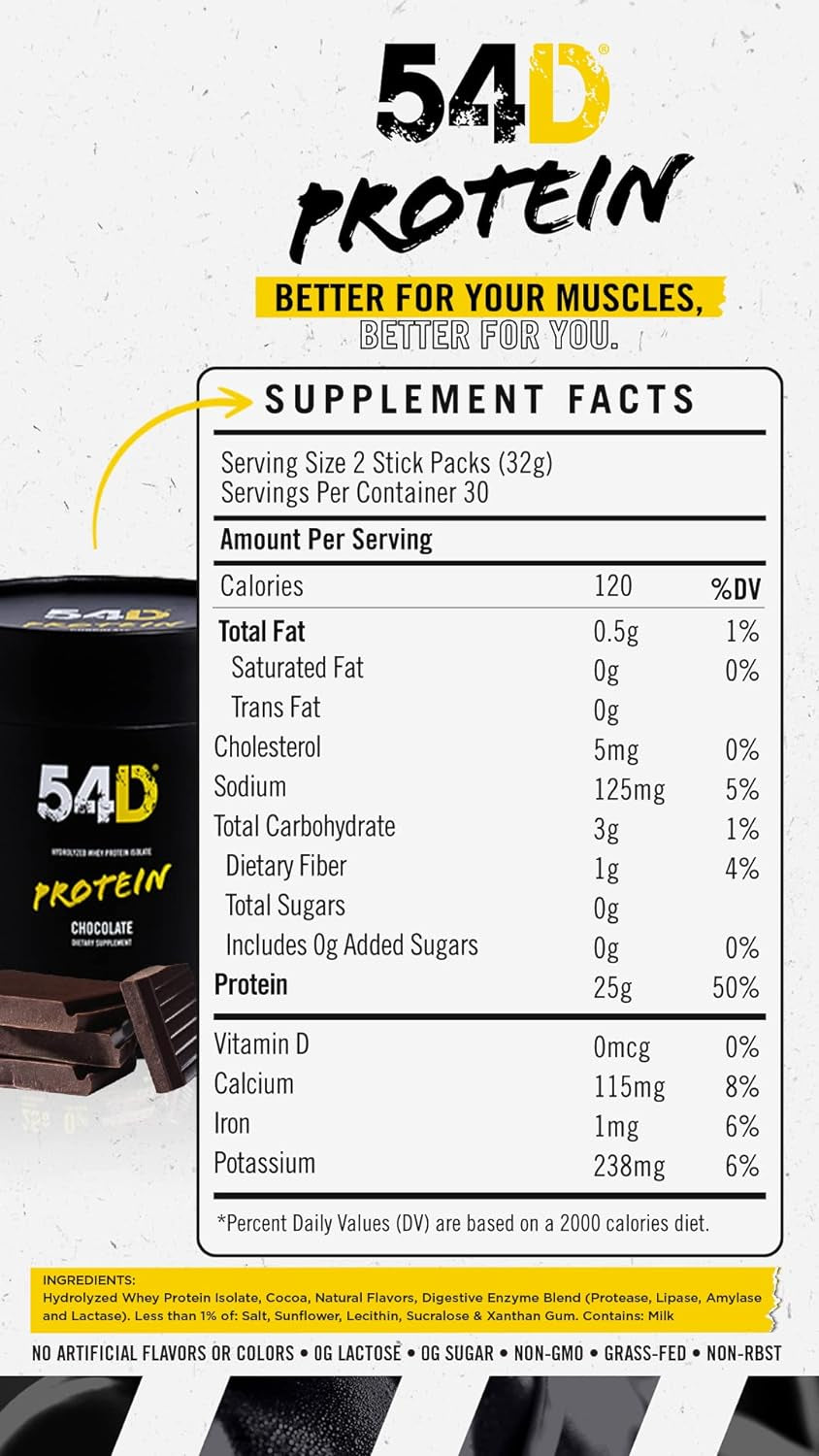 54D Protein Powder 25Gr, Hydrolyzed Whey Isolate, Repair Muscle Tissue after Workout, Sugar & Gluten Free, Chocolate, 60 Single Service Stick, 33.8 Oz