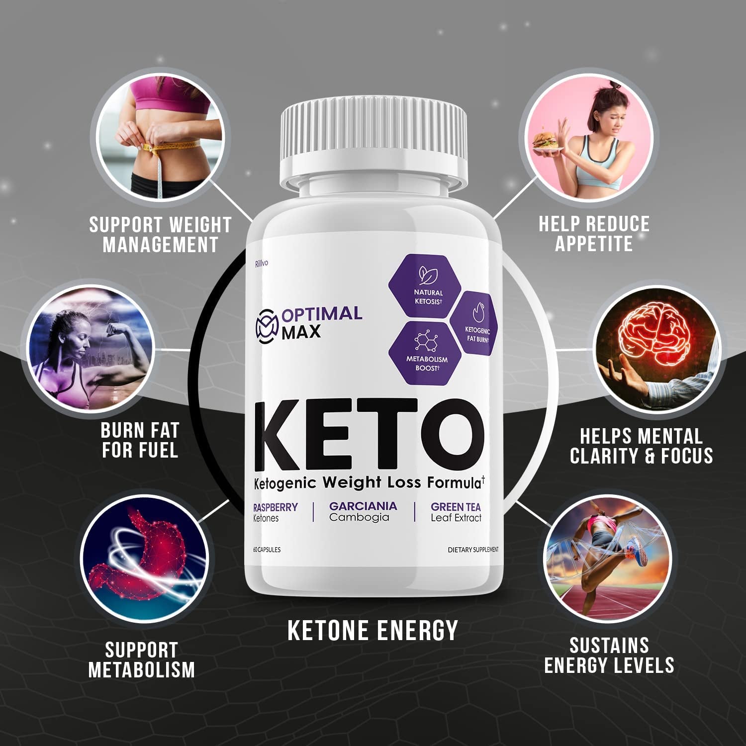 Optimal Max Keto Pills Advanced Ketogenic Support (60 Capsules)