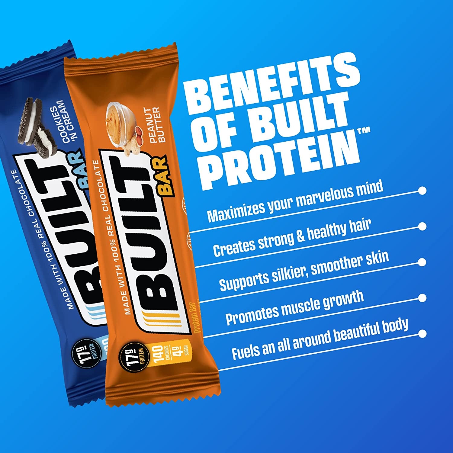 BUILT Protein Bars, Variety Pack, 12 Count, Protein Snacks with 17G of High Protein, Collagen, Chocolate Protein Bar, Only 4-6G in Sugars, Perfect Breakfast Bar, on the Go Protein Snack, Post Workout