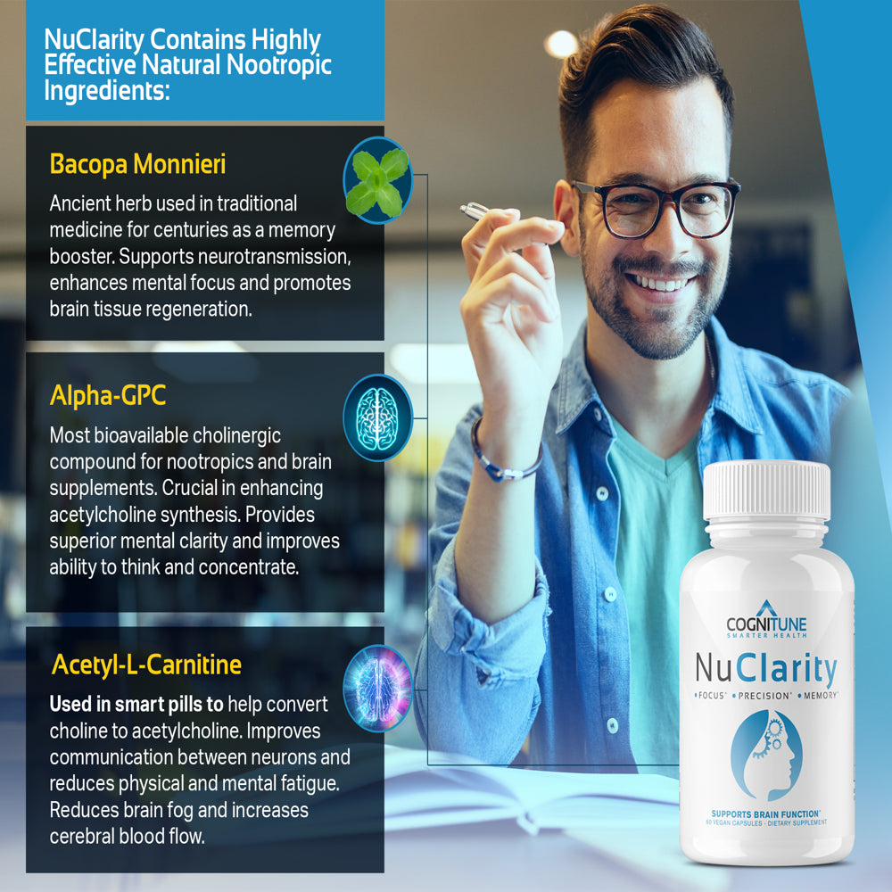 Cognitune Nuclarity Nootropic Brain Supplements for Memory and Focus, Mental Clarity with Ginkgo Biloba, Phosphatidylserine, Alpha Gpc, Bacopa, Rhodiola, Huperzine A, Dietary Supplements - 60 Capsules