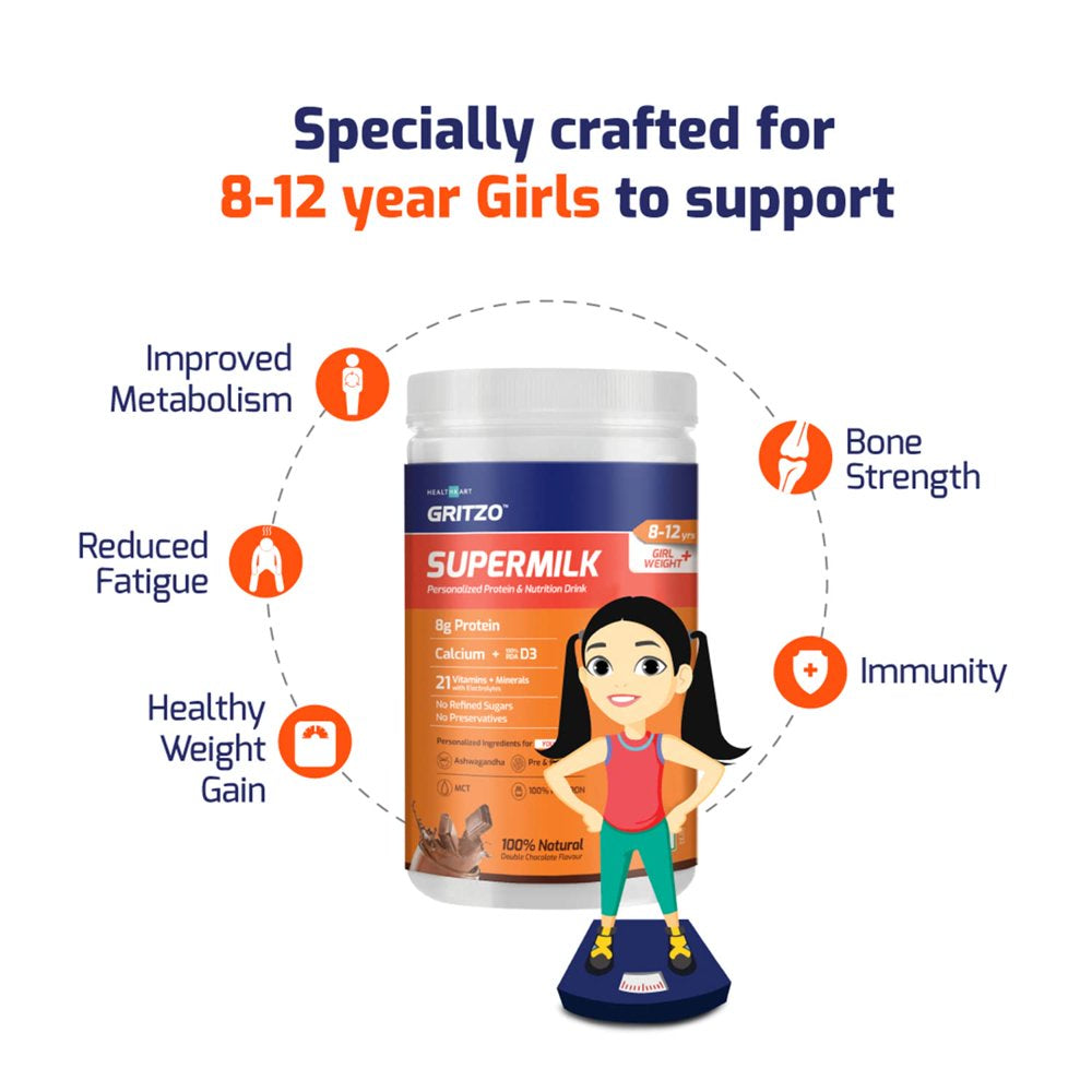 Gritzo Supermilk Weight+ for 8-12 Y Girls, Health Drink & Kids Nutrition, High Protein (8 G), with Calcium, Vitamin D3, & 21 Nutrients, Zero Refined Sugar, 100% Natural Double Chocolate Flavour, 400 G