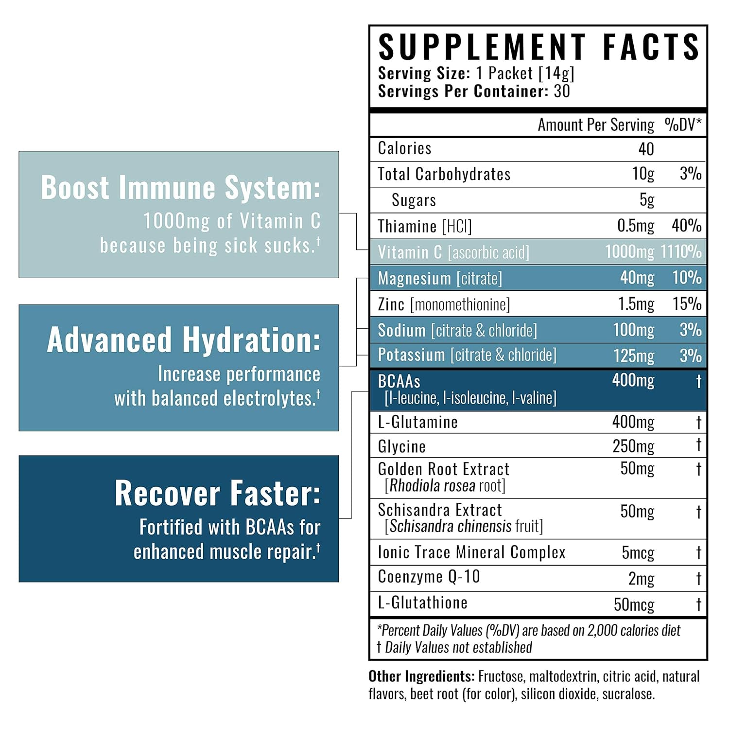 Wilderness Athlete - Hydrate & Recover | Liquid Hydration Packets Electrolyte Drink Mix - Recover Faster with Bcaas - 30 Single Serving Hydrate Packets (Berry Blast)