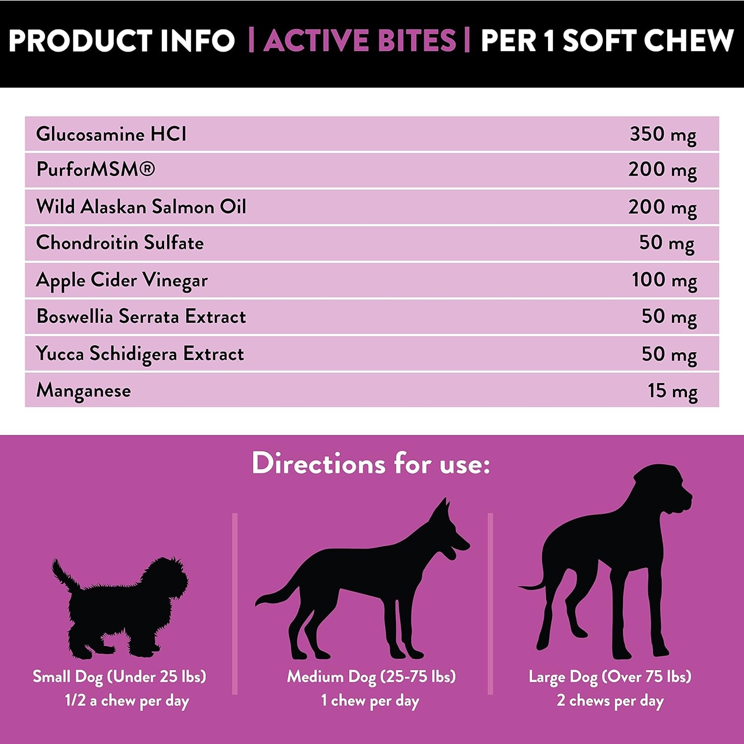 Active Bites - Joint and Hip Support Supplement- a Blend of Chondroitin, MSM, and Glucosamine in Each Tasty Chew - Small, Medium, and Large Dog Breed - Duck Flavor - by Best Friend'S Essentials