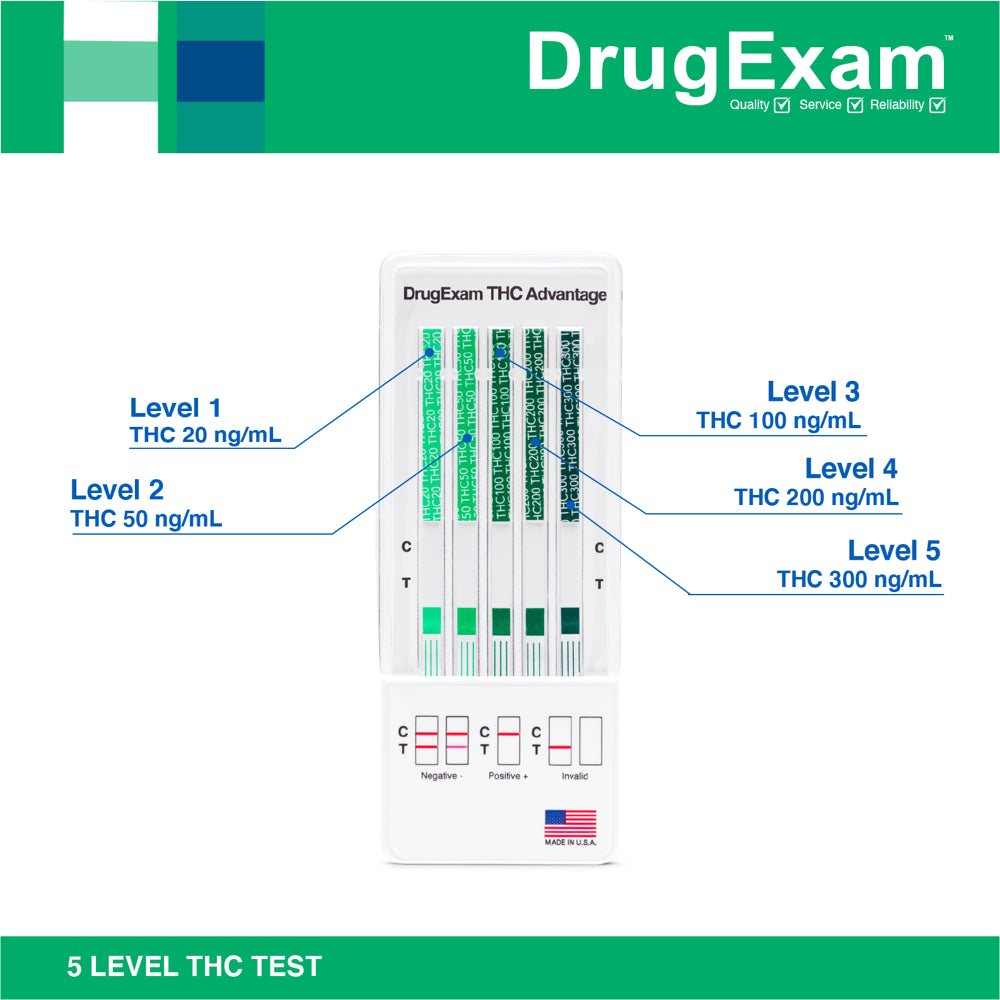 5 Pack - Drugexam THC Advantage Made in USA Multi Level Marijuana Home Urine Test Kit. Highly Sensitive THC 5 Level Drug Test Kit. Detects at 20 Ng/Ml, 50 Ng/Ml, 100 Ng/Ml, 200 Ng/Ml and 300 Ng/Ml