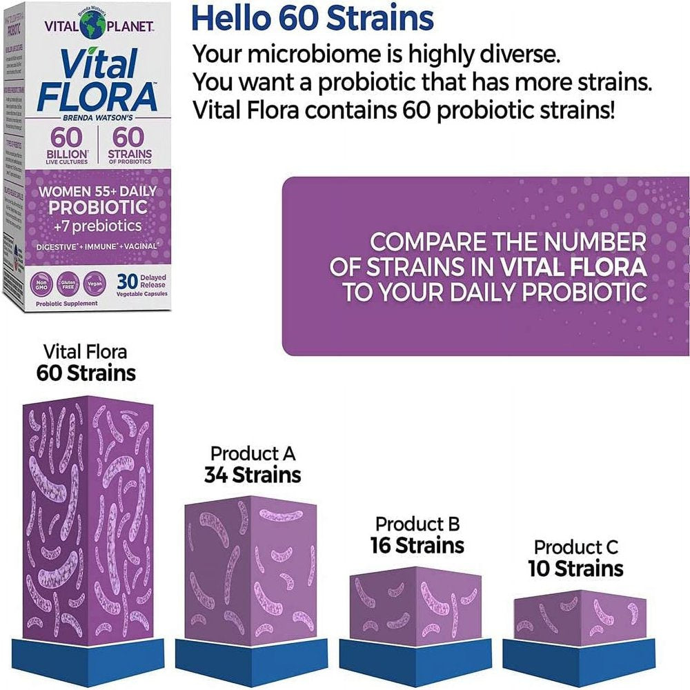 Vital Planet Women 55+ Daily Probiotic + 7 Prebiotics 30 Vegcap