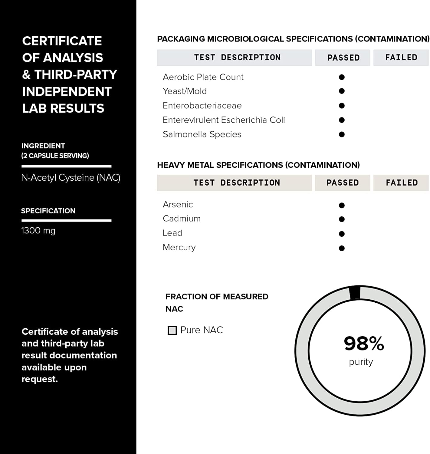 Toniiq 1300Mg NAC - 4 Month Supply - Min. 98%+ Tested Purity - Ultra High Strength Bioavailable NAC Cysteine Supplement - 240 Vegetarian N Acetyl Cysteine Capsules -Lab Tested TQ