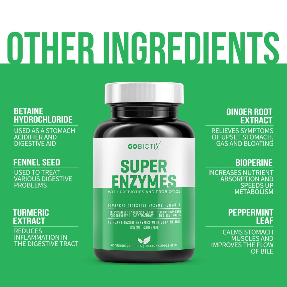 Super Enzymes by Gobiotix | Supports Digestion, Lactose Absorption & Leaky Gut Prevention