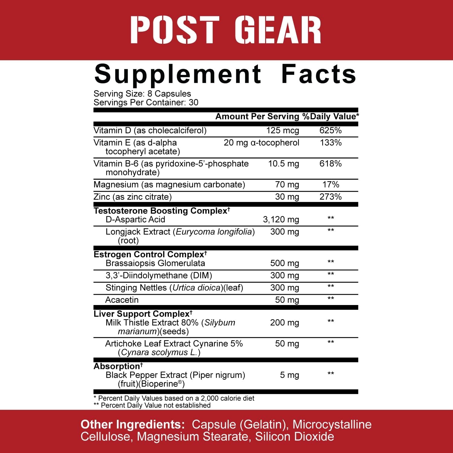 5% Nutrition Rich Piana Post Gear PCT Support Booster | Estrogen Blocker, Aromatase Inhibitor | Post Cycle Therapy Supplement | DAA, DIM, Longjack, Stinging Nettle, Milk Thistle, 240 Capsules