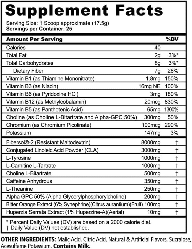 Underground Bio Labs Panda Burn Thermo Fat Burning Powder - 25 Serving, Focus, Appetite Suppressant, Sustainable Energy, Metabolism Booster (Strawberry Watemelon)