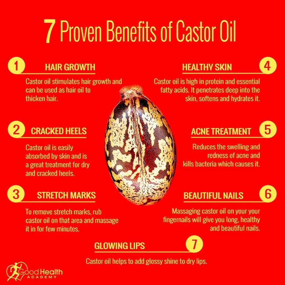 5 Pack - Humco Castor Oil Tasteless USP 6Oz Each