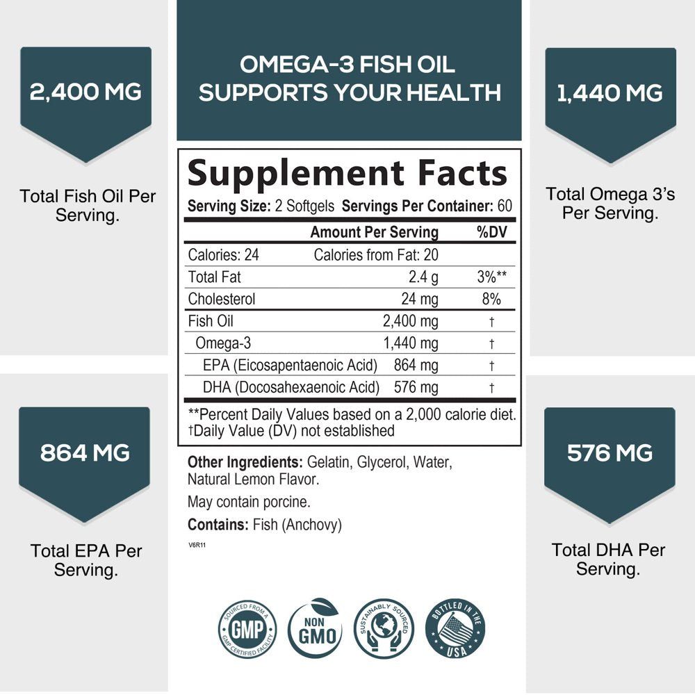 Fish Oil 2400 Mg with Omega 3 EPA & DHA - Triple Strength Omega 3 Supplement - Omega 3 Fish Oil Supports Heart Health, Nature'S Brain & Immune Support - Non-Gmo Fish Oil Supplements - 120 Softgels