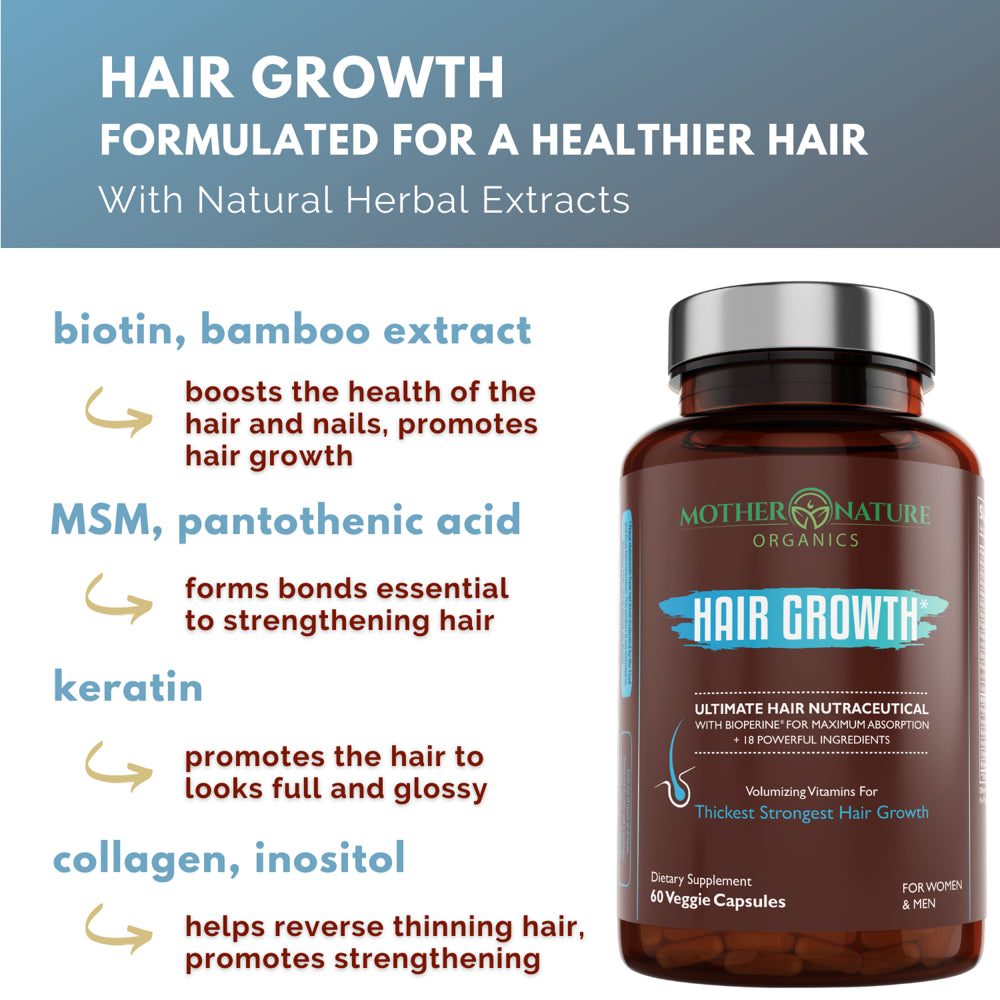 Mother Nature Organics Premium Hair Growth 60Ct with Biotin & Bioperine for Hair, Skin & Nail