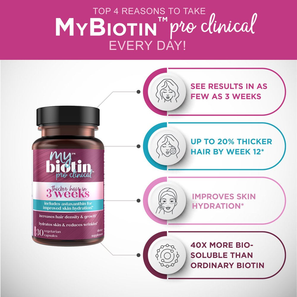 Mybiotin Proclinical W/ Astaxanthin - Purity Products - Thicker Hair in 3 Weeks - Patented Biotin Matrix - 40X More Soluble than Ordinary Biotin - Hair, Skin & Nails Super Formula - 30 Vegetarian Caps