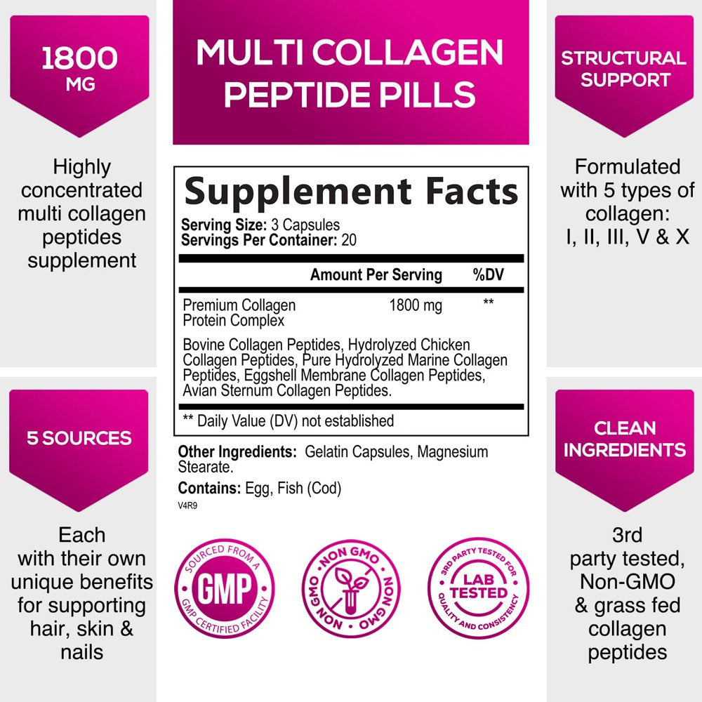 Multi Collagen Complex Pills - Type I, II, III, V, X, Grass Fed & Non-Gmo Hydrolyzed Collagen Peptides Supplement - Supports Hair, Nails, Skin & Joint Health, Gluten-Free, Paleo & Keto - 60 Capsules