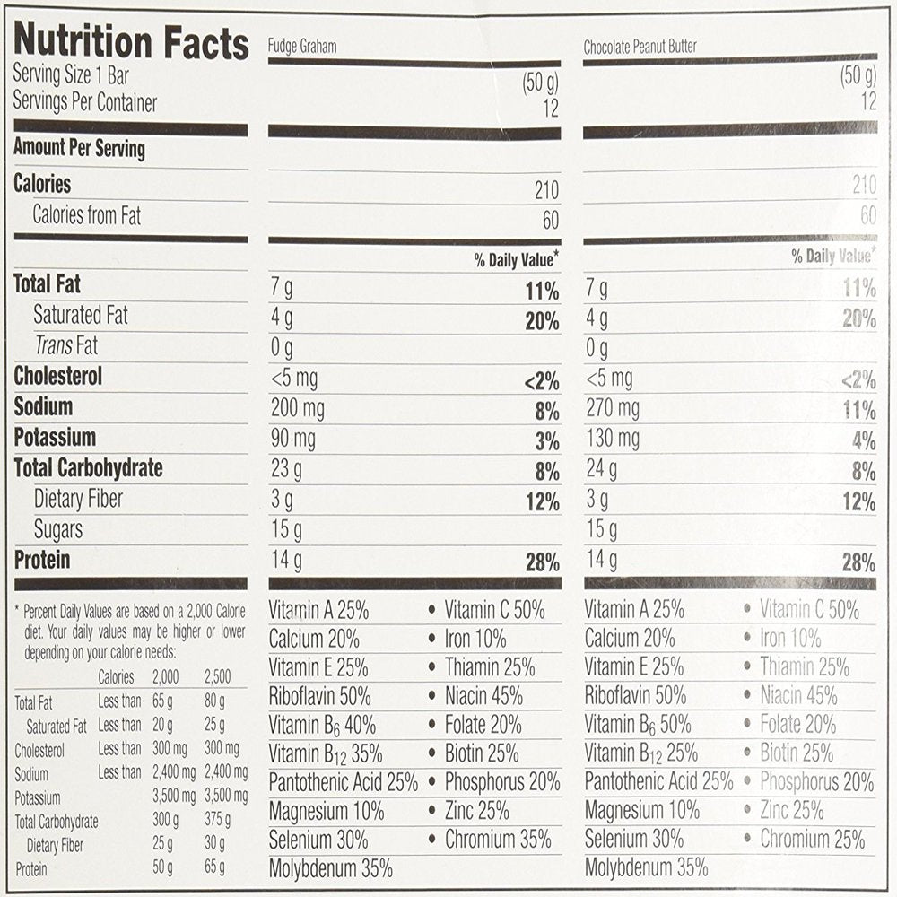 Zoneperfect Nutrition Bars, Fudge Graham/Chocolate Peanut Butter - 1.76Oz, 24 Ct