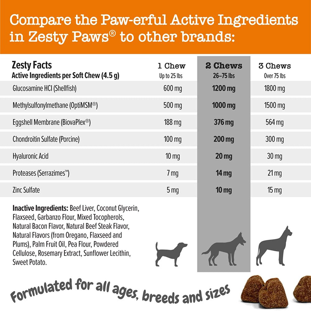 Vet Strength Hip & Joint Mobility Bites for Dogs, Supreme Hip & Joint Support, Beef & Bacon Flavor, 90 Count Soft Chews