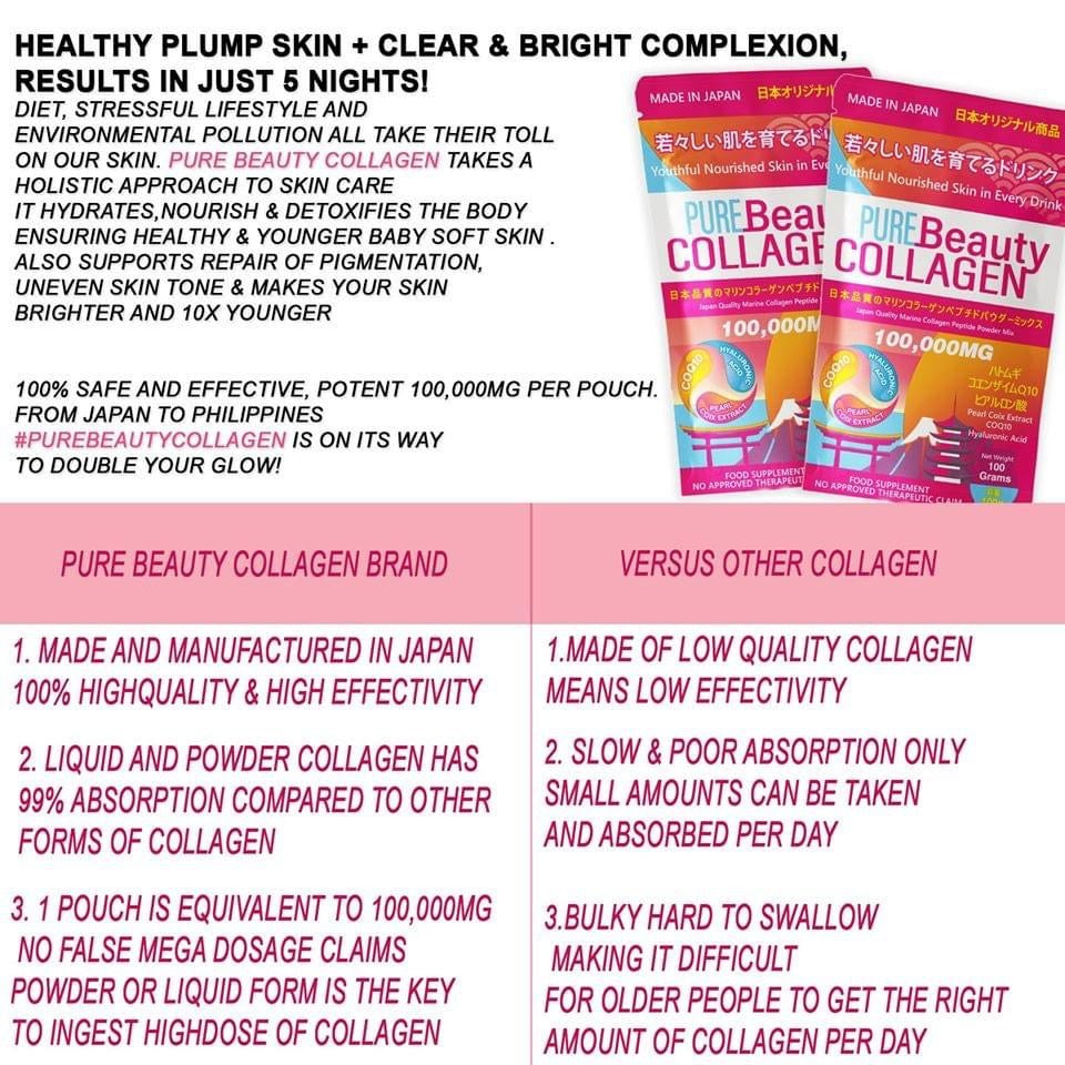 Luxcent Capsules and Pure Beauty Collagen 100,000Mg Combo