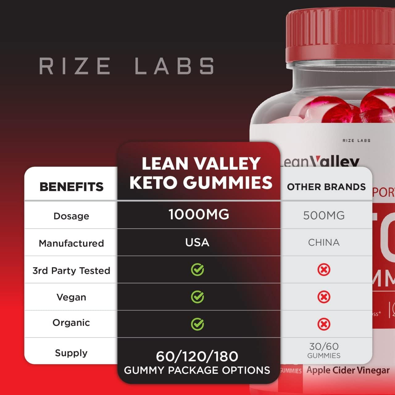 (2 Pack) Lean Valley Keto ACV Gummies Apple Cider Vinegar Advanced Gummies (120 Gummies)