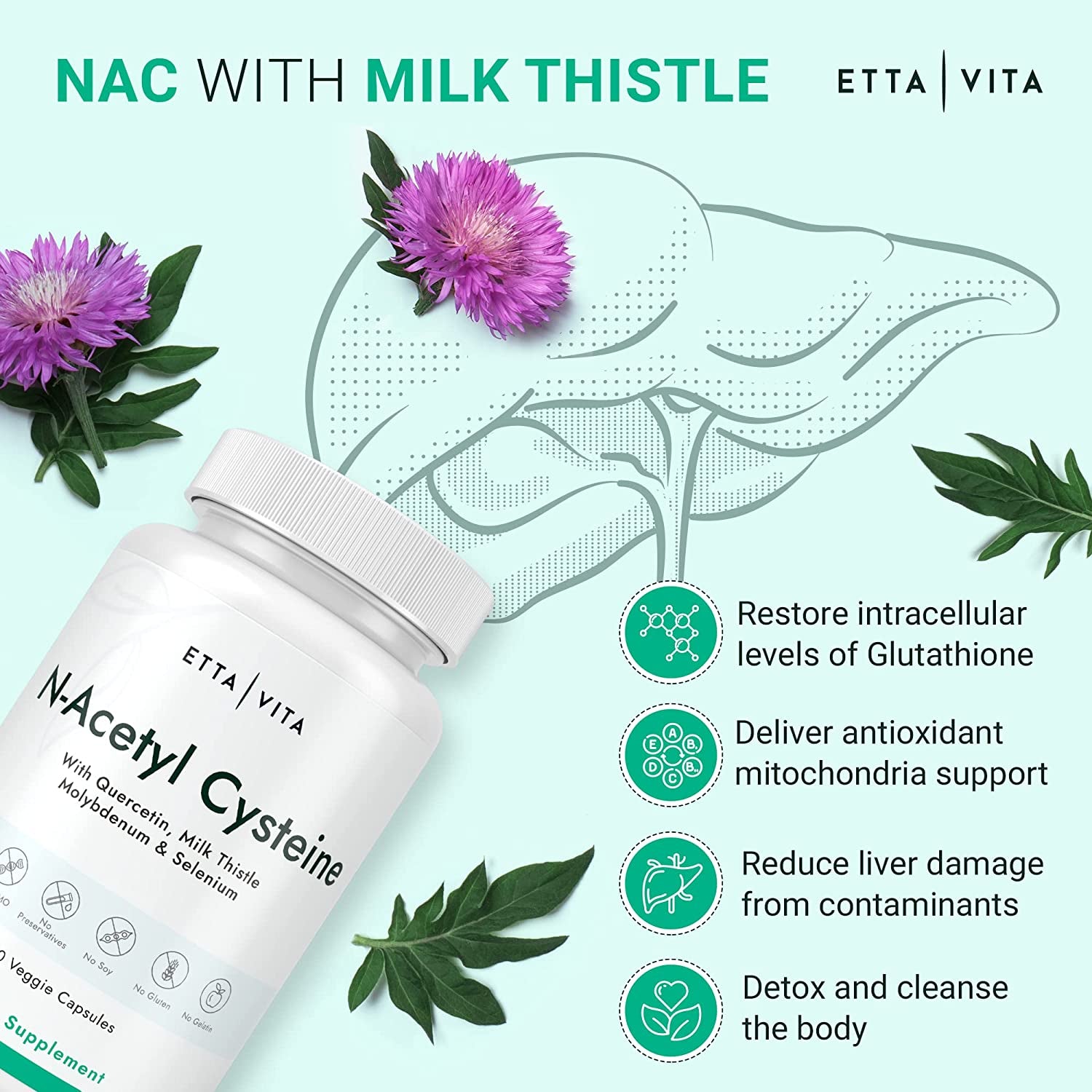 Vegan Liver Detox & Cleanse - NAC Supplement N-Acetyl Cysteine 600Mg with Quercetin, Milk Thistle, Molybdenum & Selenium, N-Acetyl-Cysteine Capsules for Immune Support, Respiratory & Brain Health