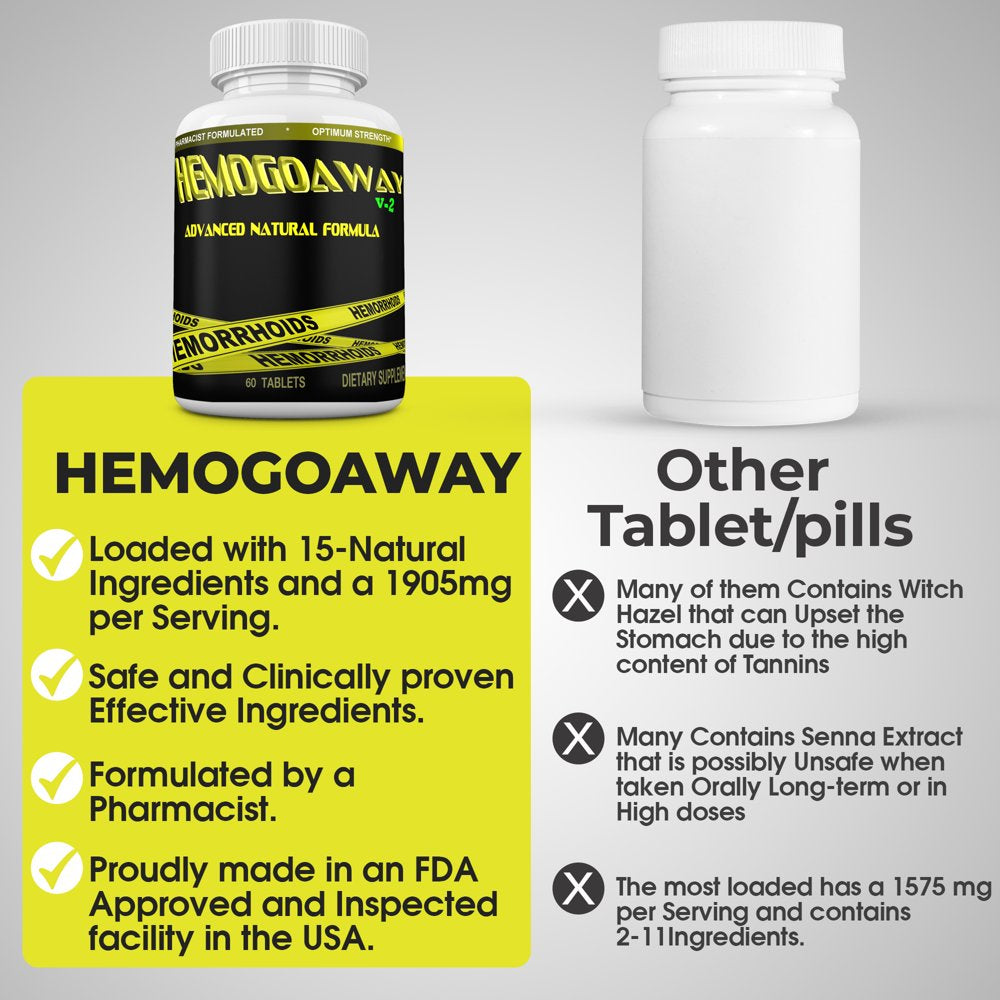 HEMOGOAWAY Natural Hemorrhoid Support and Relief Pills. 60 Tablets. " Not a Cream "