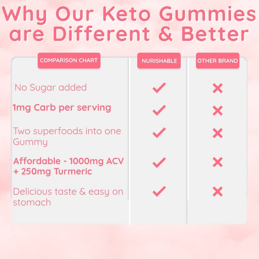 ACV Keto Gummies for Weight Loss - Advanced Weight Loss Formula with Apple Cider Vinegar and Turmeric - Transform to the Lean Life with Virtually Carb-Free & Sugarless Keto Acv Gummies: – 60 Gummies