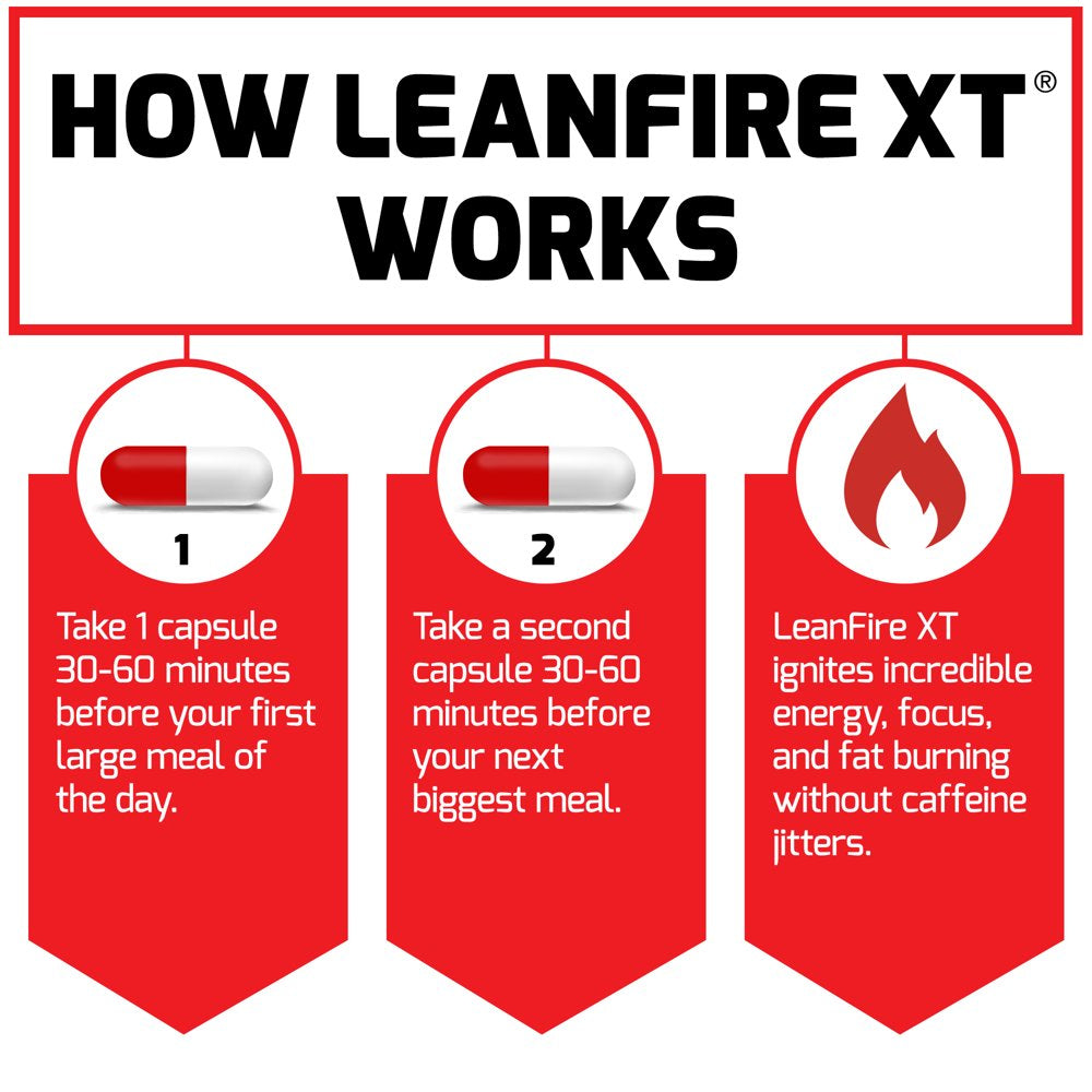 Leanfire XT Thermogenic Fat Burner Supplement for Men and Women with Green Tea Extract and L-Theanine to Double Weight Loss and Increase Energy and Endurance, Force Factor, 60 Capsules