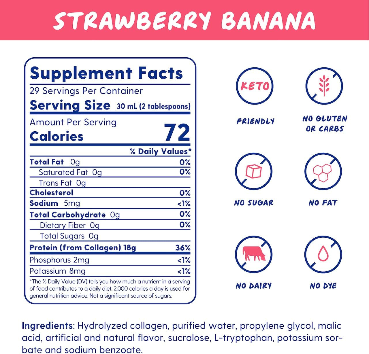 Proteinex Medical Grade Liquid Hydrolized Collagen Protein - Women and Men for Healthy Skin, Hair and Nails - No Carbs, Zero Sugars & Ready to Drink Protein Drink (Strawberry Banana)