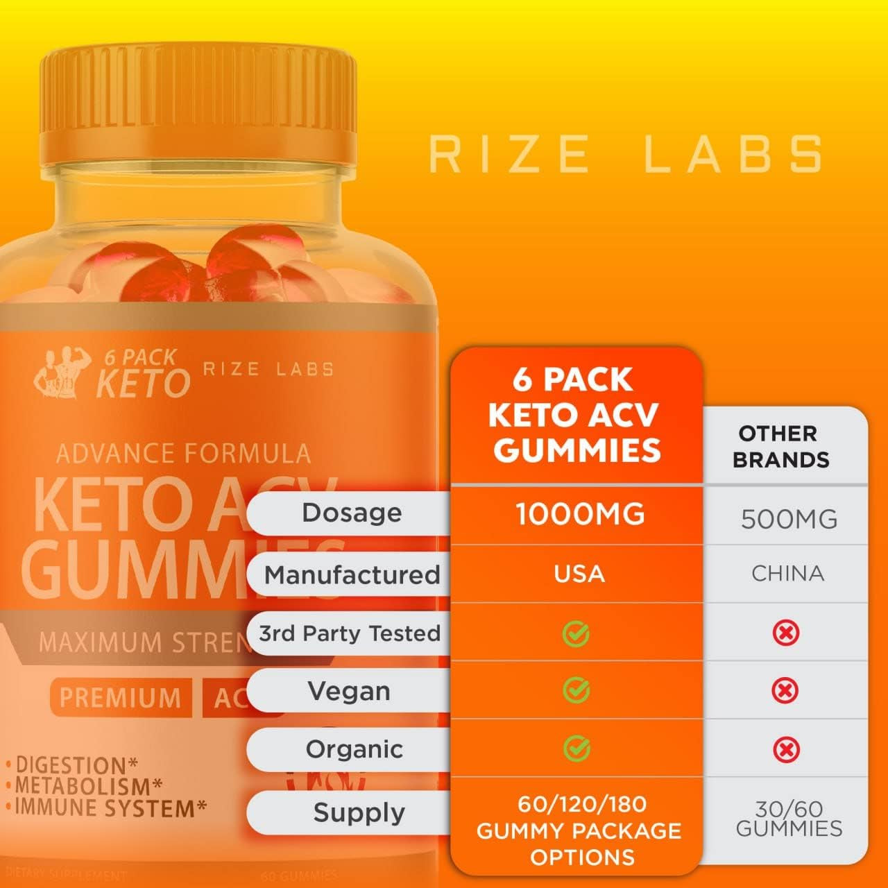 (5 Pack) 6 Pack Keto Advanced Formula ACV Gummies 6 Pack Keto Gummies 6 Pack Keto ACV Gummies (300 Gummies)