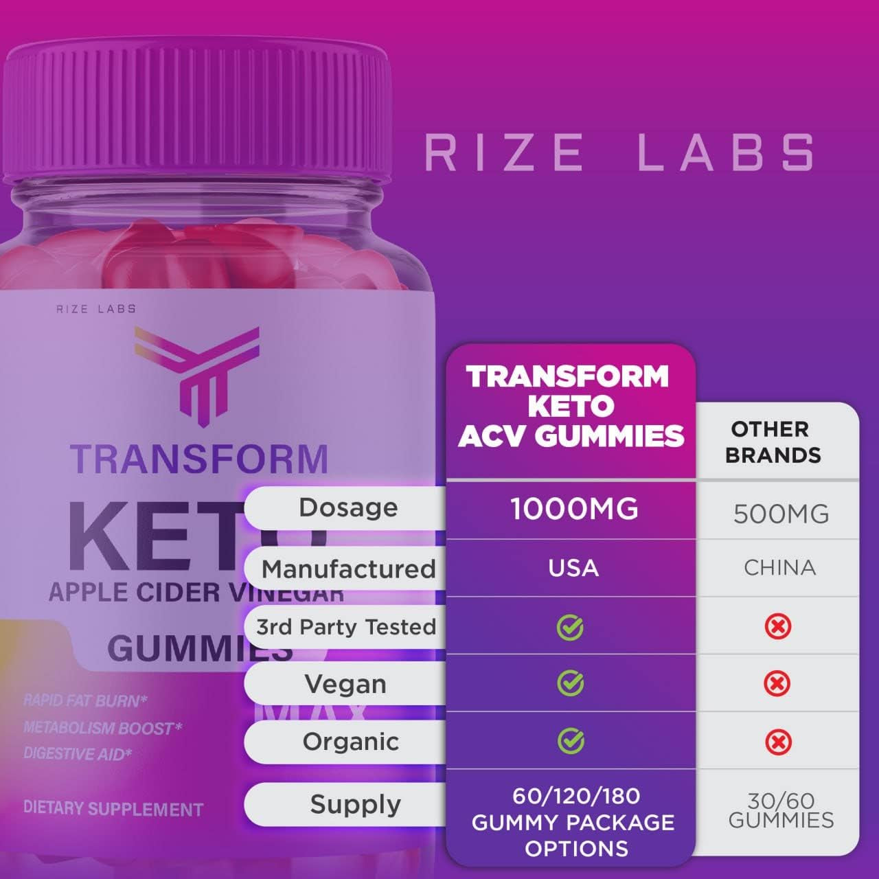 Transform Keto ACV Gummies Transform Apple Cider Vinegar Advanced Gummies (60 Gummies)