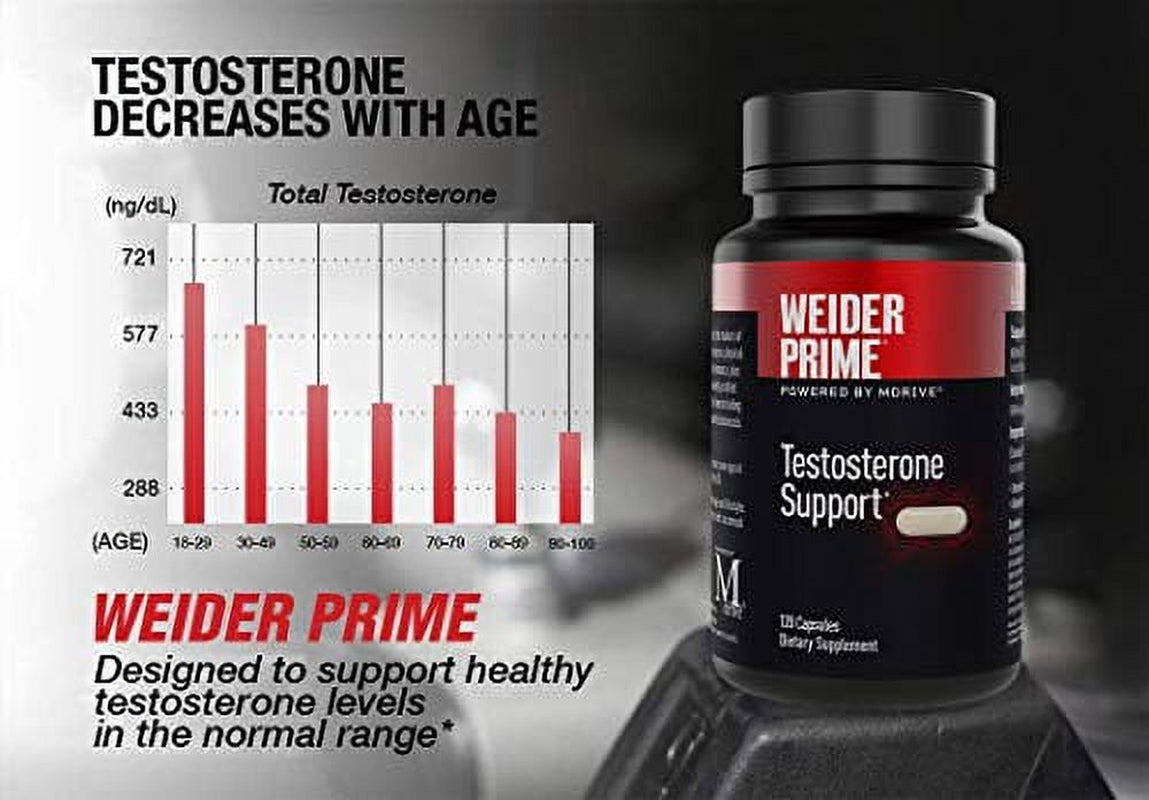 Weider Prime Testosterone Supplement for Men, Healthy Testosterone Support to Help Boost Strength and Build Lean Muscle, 120 Capsules