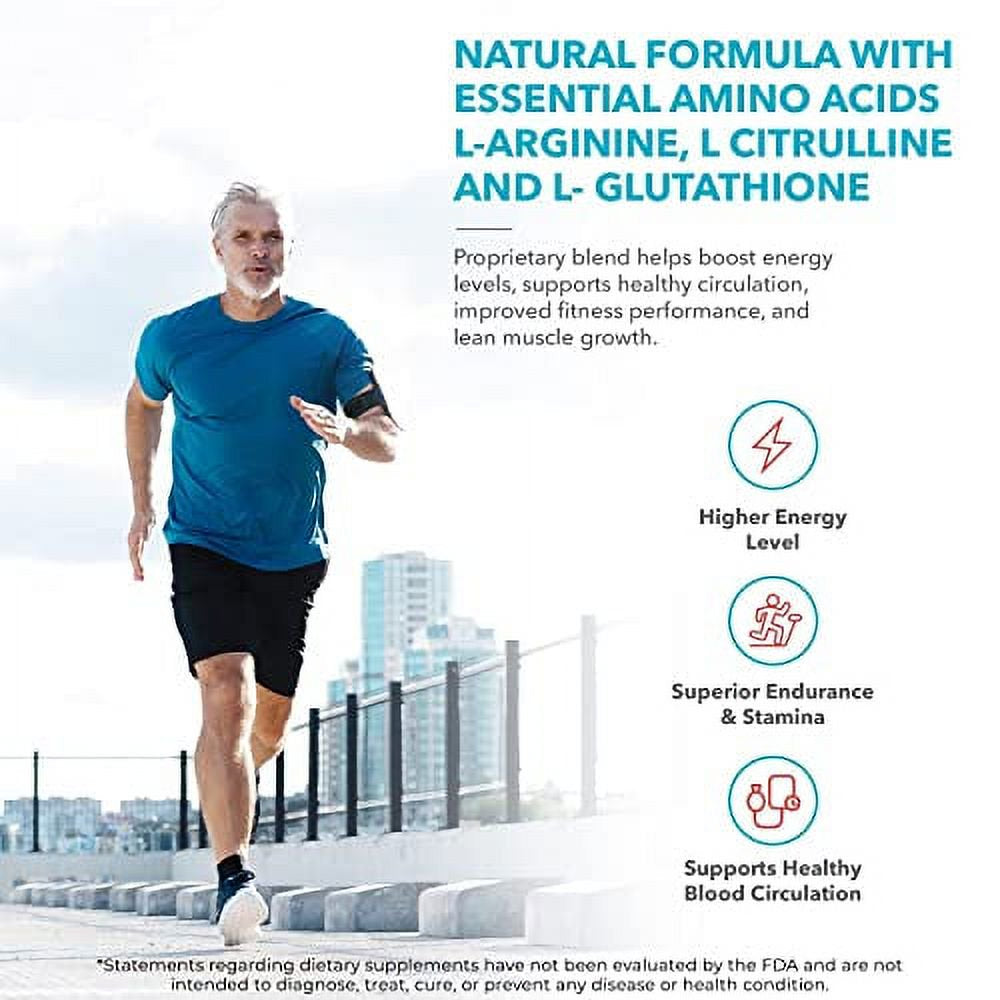 Juvenon Bloodflow-7 Nitric Oxide Supplement with Nitrosigine