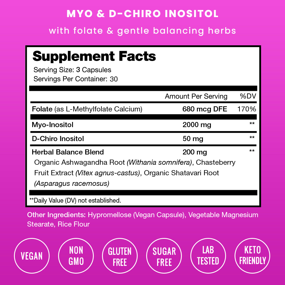 Nutrachamps Myo-Inositol & D-Chiro Inositol Supplement [40:1 Ratio] B8 Powder Enhanced with Vitex & Folic Acid | 90 Vegan Capsule