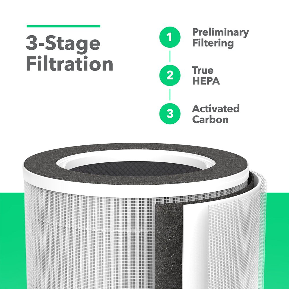 Vremi Premium Air Purifier with True HEPA Filter - Purifies Air in Medium to Large Rooms and Spaces