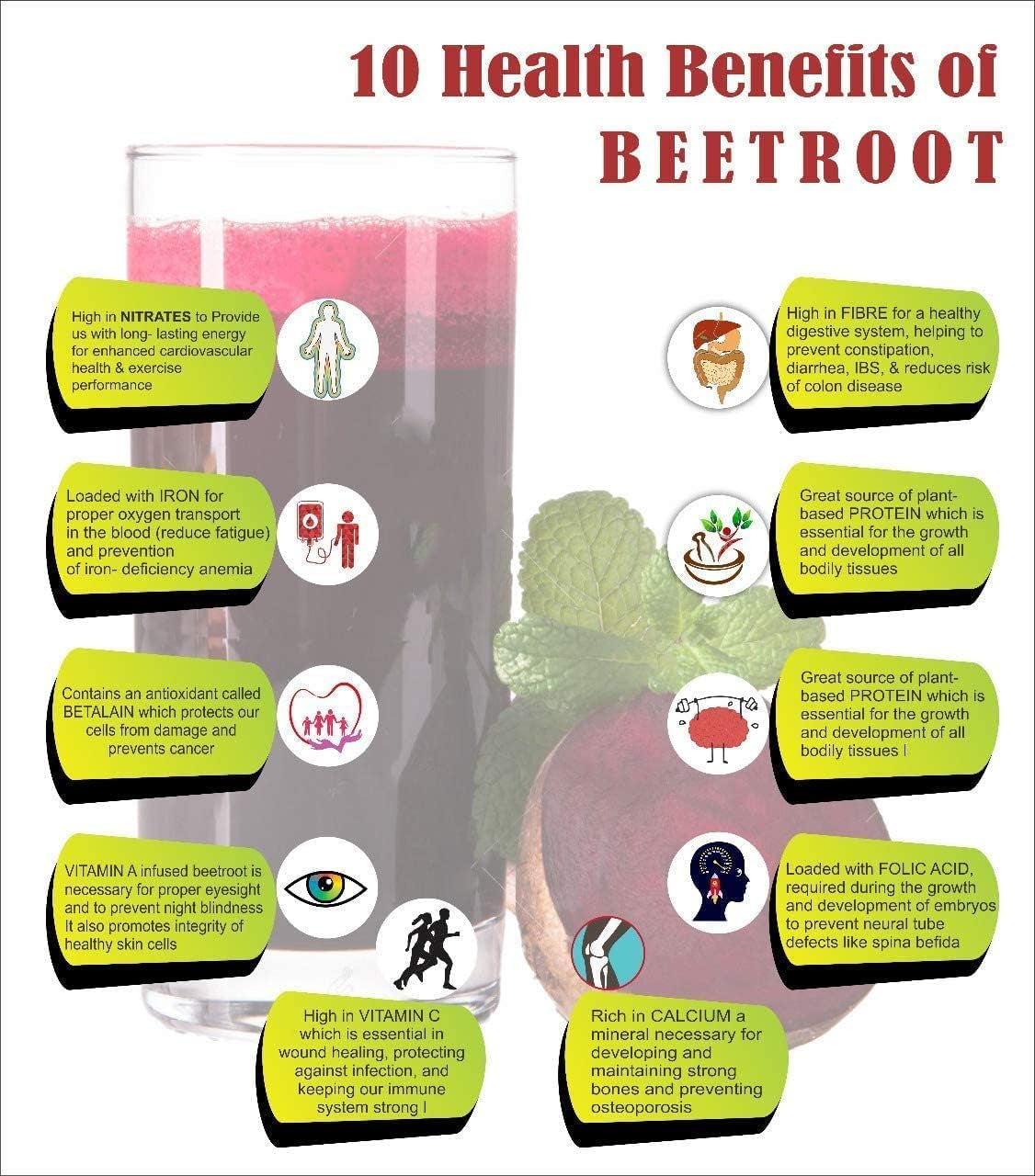 BETT B Naturall Beet Root Powder (Dietary Fiber) - 100 GM by B Naturall