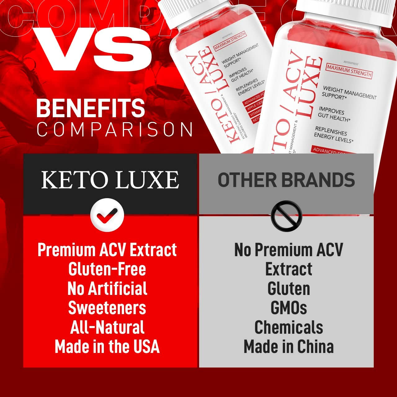 (2 Pack) - Keto Luxe ACV Gummies - New Ketoluxe plus Advanced Apple Cider Maximum Strength Formula, Ketoluxeacvgummies, Shark, Ketoluxeacv + Gummys, Brand, Reviews, Pure, Luxegummies, 60 Days Supply