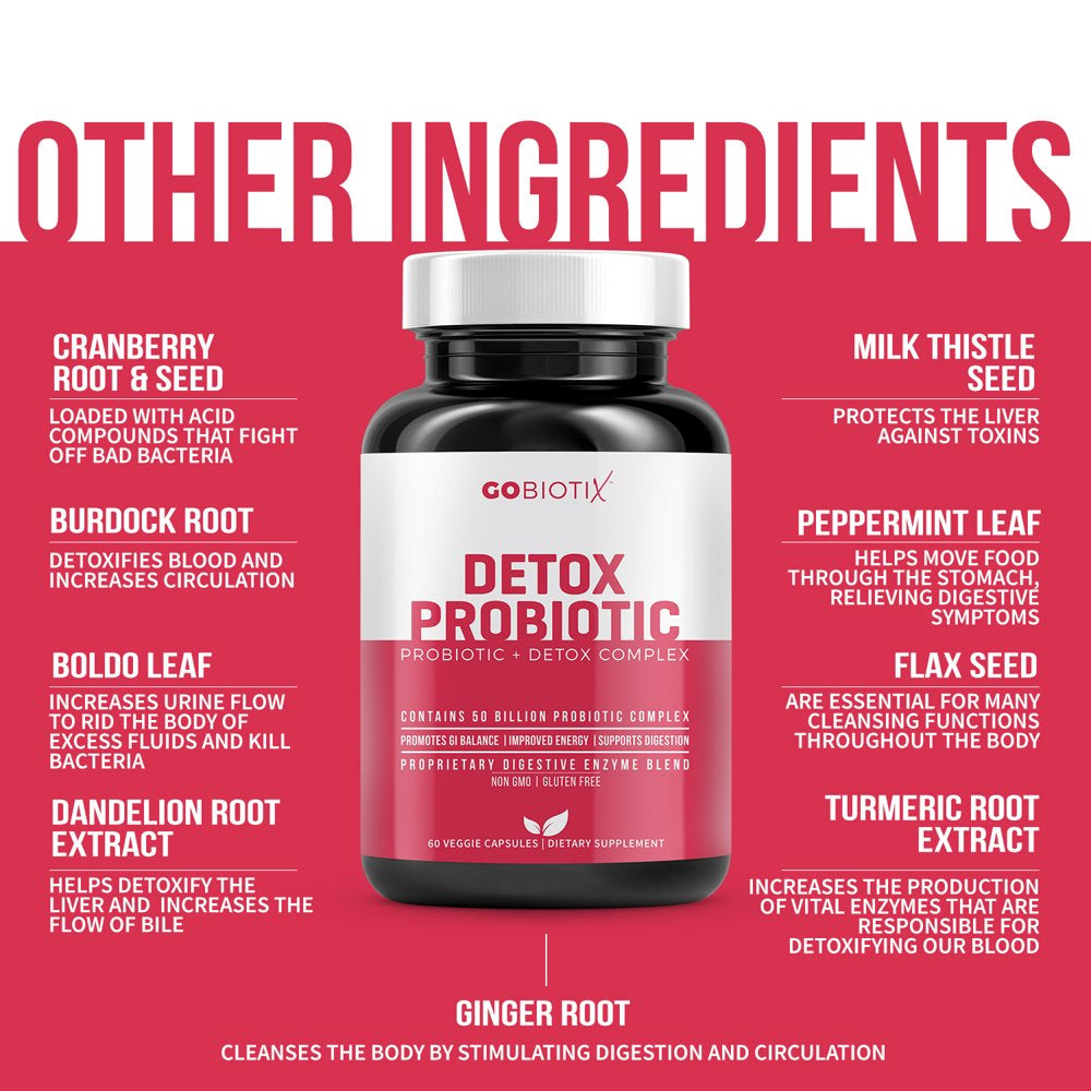 Detox Probiotic by Gobiotix | Prebiotics & Digestive Enzymes to Promote Gut & Liver Health