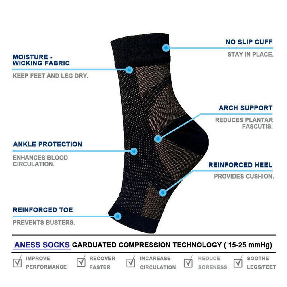 2 Pairs Amrelieve Soothesocks Ankle Compression Socks for Neuropathy Pain