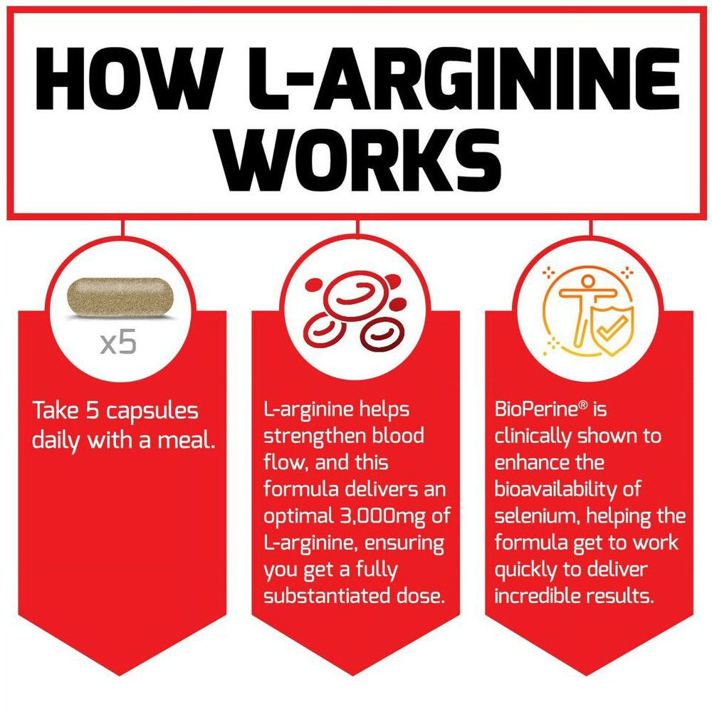 L-Arginine 3000 MG, Extra Strength Nitric Oxide & Circulation Boost 150 Capsules