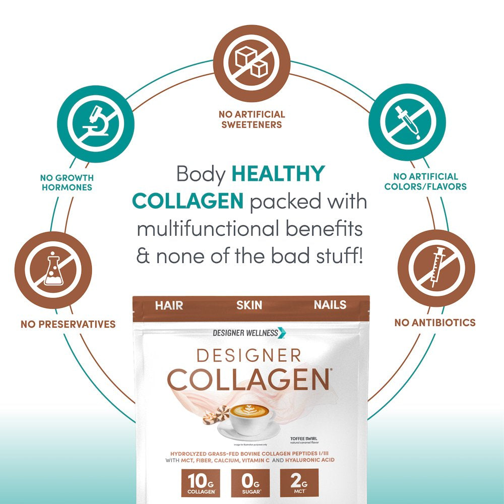 Designer Wellness, Designer Collagen Protein, Keto Hydrolyzed Grass-Fed Bovine Collagen Peptides I/III with MCT, Fiber, Calcium, Vitamin C and Hyaluronic Acid (Toffee Swirl)