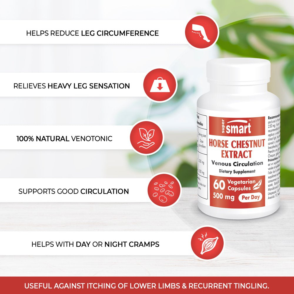 Supersmart - Horse Chestnut Extract 500 Mg per Day - 20% Aescin - Circulation & Vein Support Supplements - Natural Diuretic for Heavy Legs | Non-Gmo & Gluten Free - 60 Vegetarian Capsules