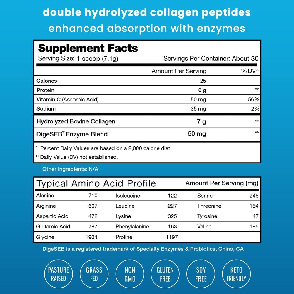 Nutrachamps Collagen Peptides Powder - Enhanced Absorption, Double Hydrolyzed, Grass Fed, Keto Protein Powder with Vitamin C - Supplement for Hair Growth, Skin, Nails, Joints & Bones