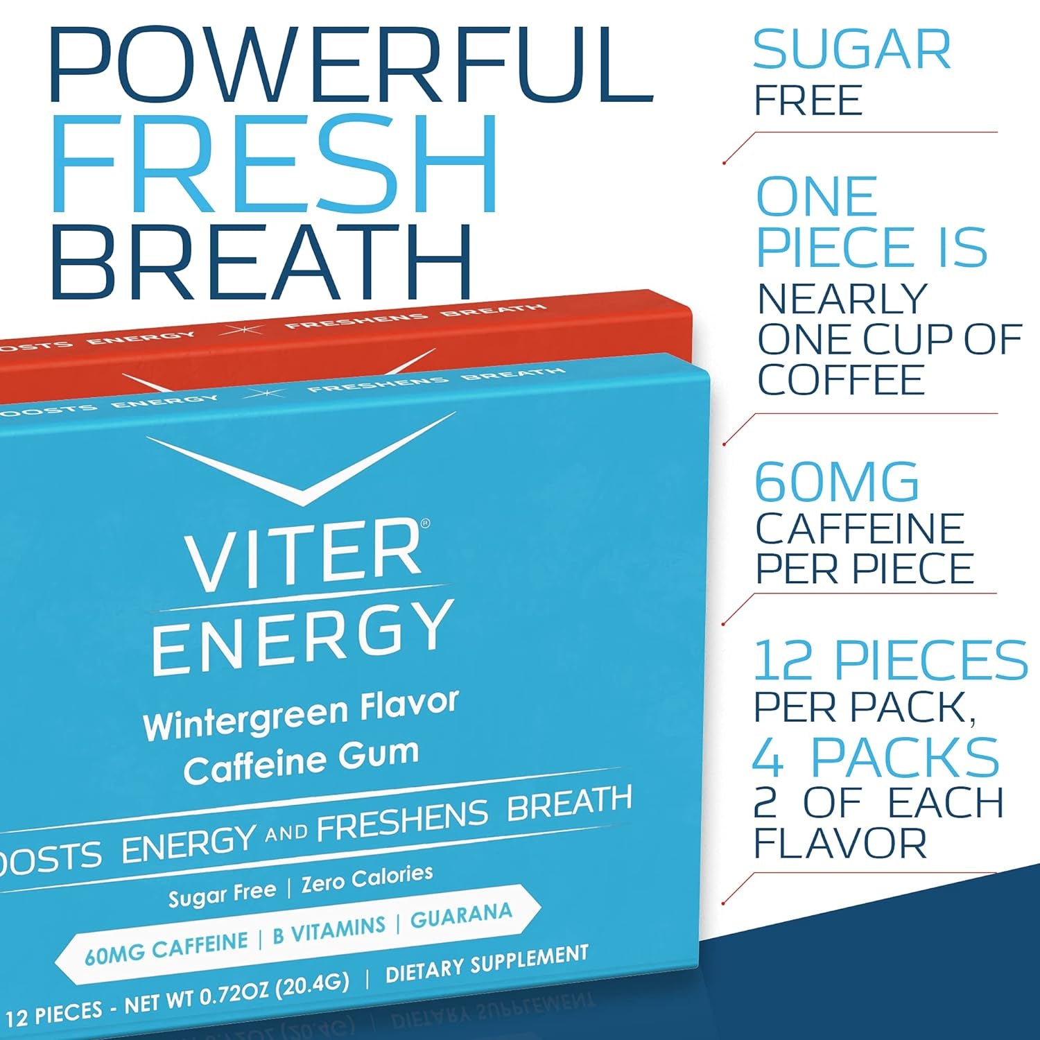 Viter Energy 60Mg Caffeine Gum and Extra Strength 80Mg Caffeine Mints Variety Packs Bundle - Caffeine, B Vitamins, Sugar Free, Vegan, Powerful Energy Booster for Focus and Alertness