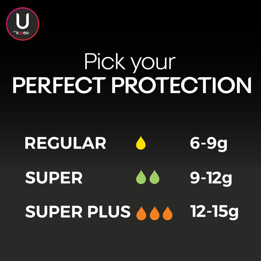 U by Kotex Click Compact Tampons, Super, Unscented, 32 Count