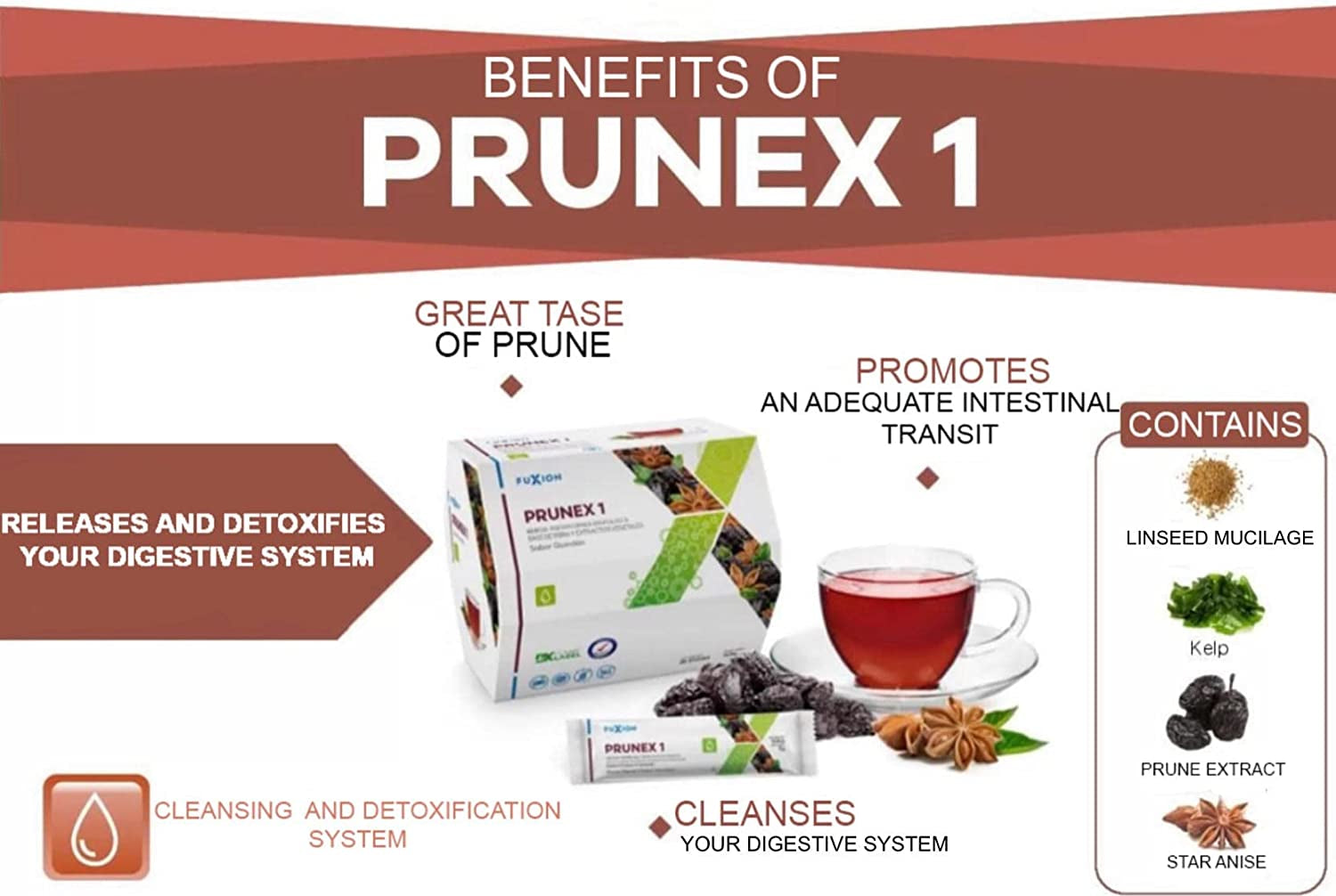 7-Day Challenge to Detox and Cleanse Your Colon-Prunex1 by Fuxion.(Packaging of the 20 Oz Shaker Bottle May Vary)