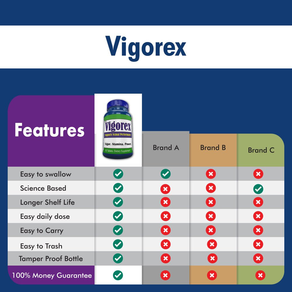 Vigorex Testosterone Booster for Men, Libido Booster, Male Enhancement Stamina 60 Pills